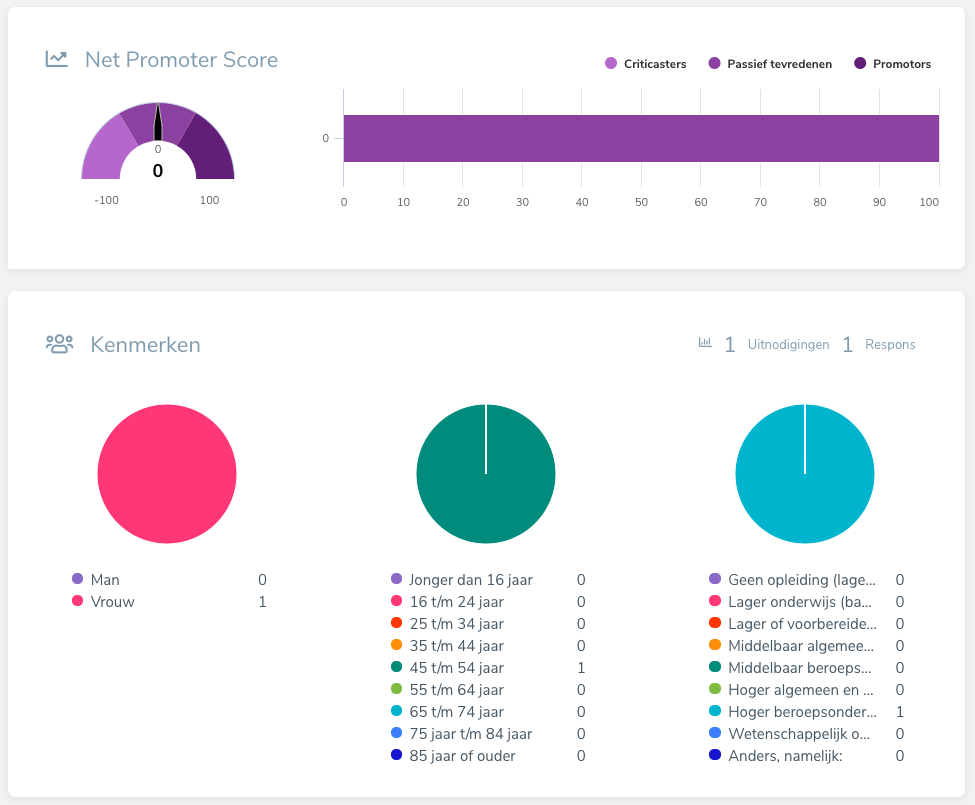 Prems_dashboard_119.png?hash=8d2c953befb2104b